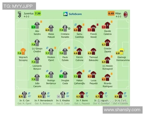 深圳与北京篮球队的赛后复盘分析及比赛节奏探讨