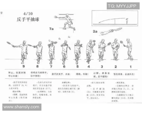 深度分析北京乒乓球队防守战术的独特魅力与实战应用 深度分析北京乒乓球队防守战术的独特魅力与实战应用