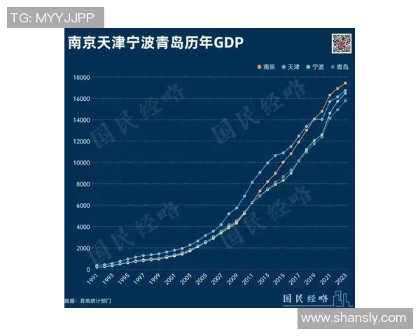 南京排球队以77分稳居钻石联赛积分榜首位展现强劲实力 南京排球队以77分稳居钻石联赛积分榜首位展现强劲实力