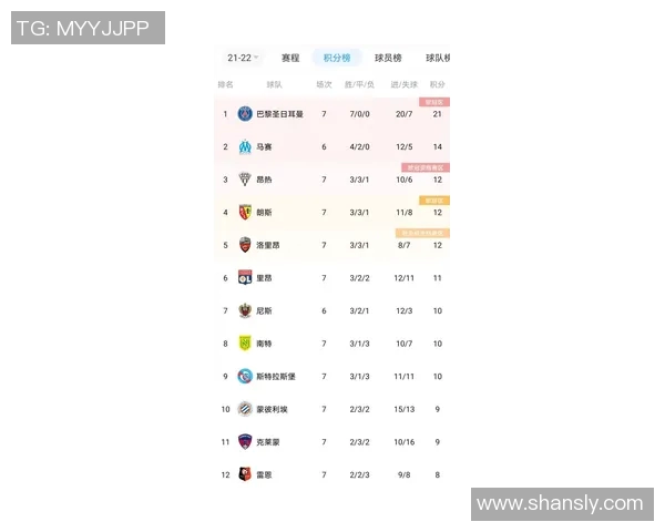 广州排球队在钻石联赛中以68分稳居积分榜首位展现强劲实力