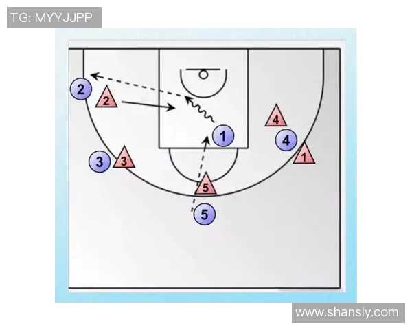 广州篮球队的控制体系与战术解析：提升团队协作与比赛胜率的关键策略