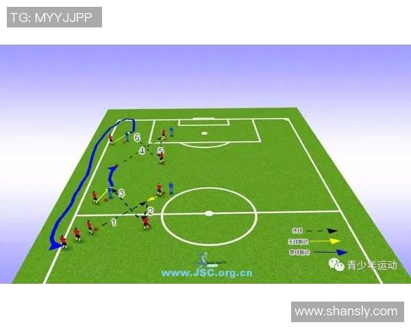 杭州足球队中路突破战术解析与球队未来发展展望 杭州足球队中路突破战术解析与球队未来发展展望