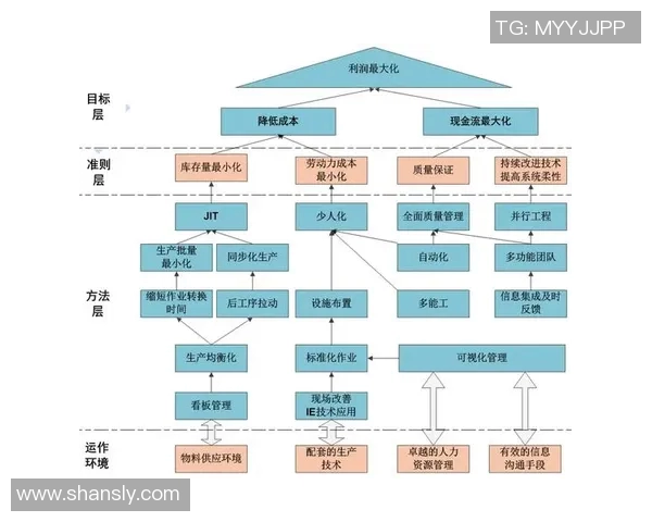 西安篮球队转型之路的纪实探索与发展历程分析 西安篮球队转型之路的纪实探索与发展历程分析